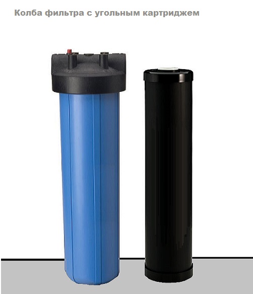 Фильтр с угольным картриджем для питьевой воды